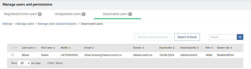 list of deactivated users