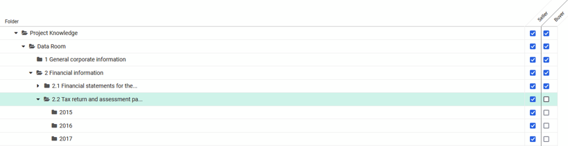 customizing folder access