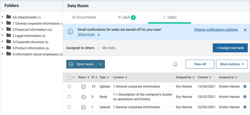 Task notifications