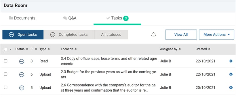 your tasks